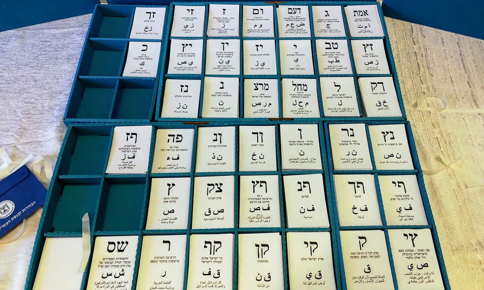 تقدم المعسكر المناهض لنتنياهو في استطلاع قبل الانتخابات الإسرائيلية